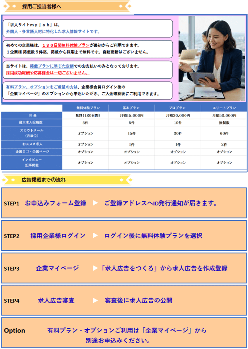 企業様登録プランのご案内