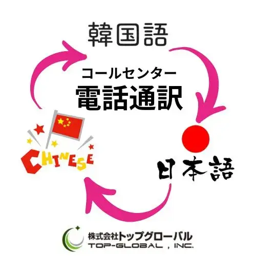 多言語コールセンター電話通訳・翻訳（中国語・韓国語・日本語）