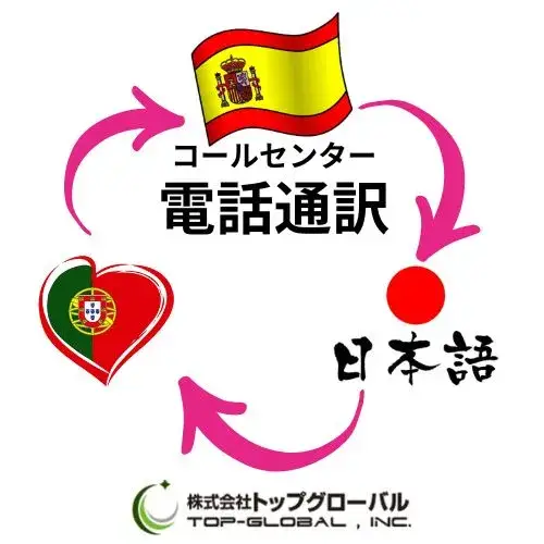 コールセンター電話通訳（ポルトガル語・スペイン語・日本語）