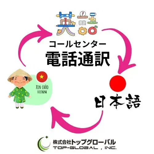 多言語コールセンター電話通訳（日本語・英語・ベトナム語）